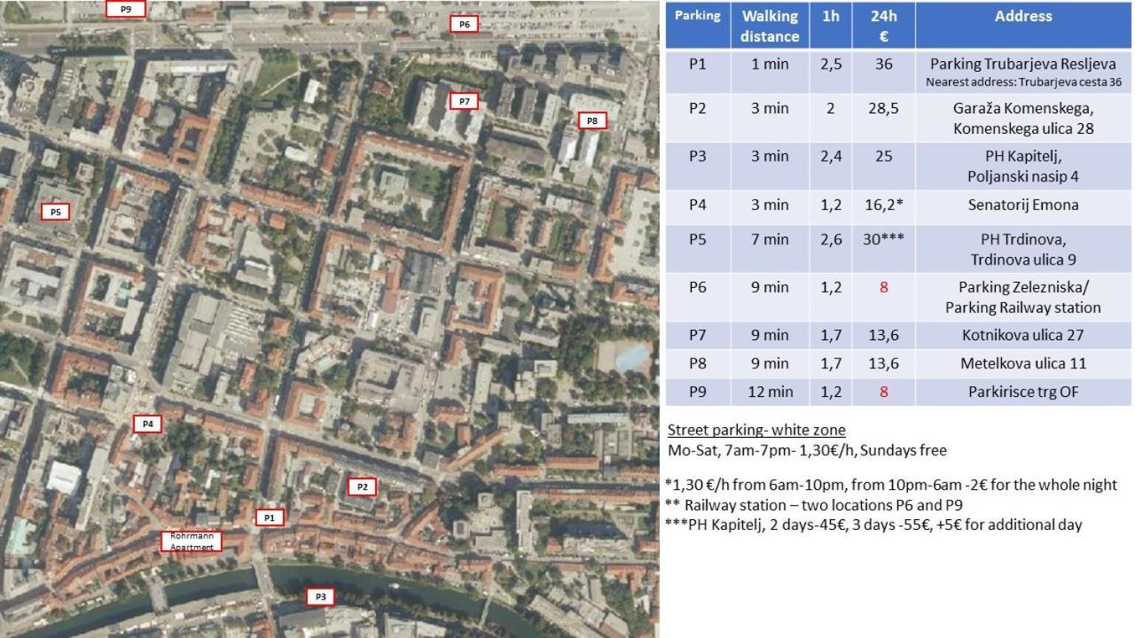 Rohrmann Apartments Lublaň Exteriér fotografie